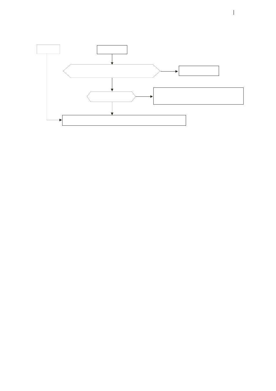 6 overload (ol) | Delta 1.07 VFD-D D User Manual | Page 112 / 141