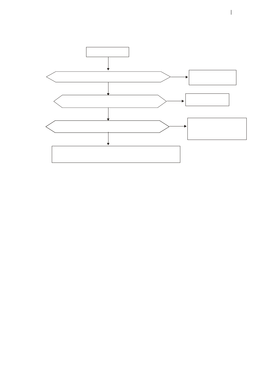 8 phase loss (phl) | Delta 1.07 VFD-D D User Manual | Page 114 / 141