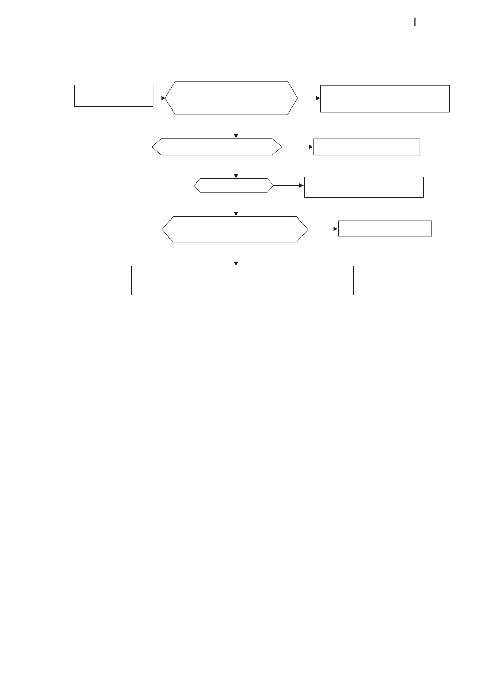 12 motor run error | Delta 1.07 VFD-D D User Manual | Page 118 / 141