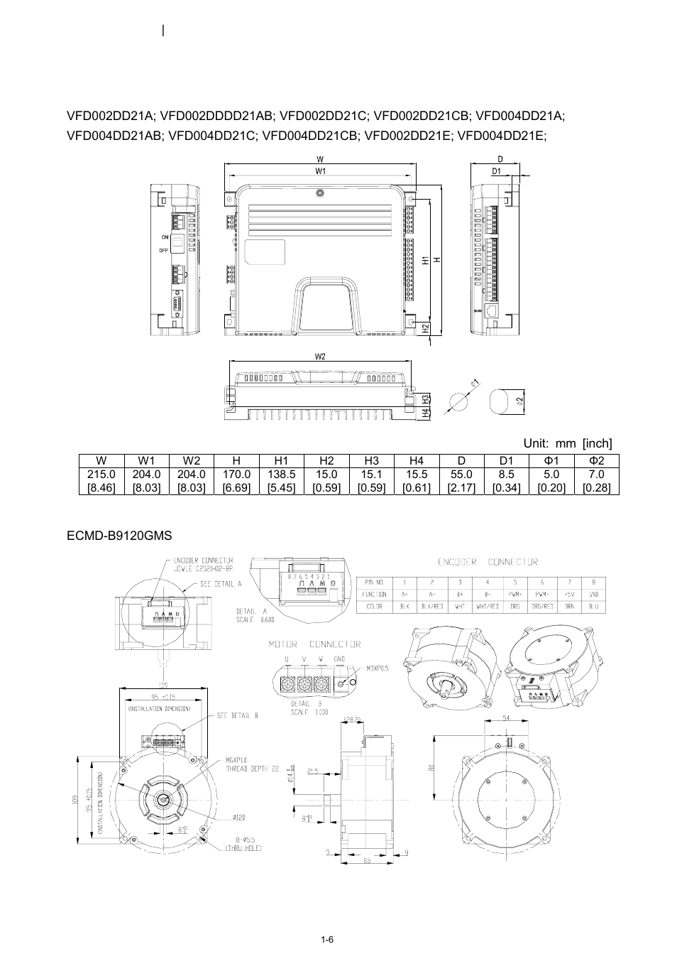 3 dimension, Dimensions for motor | Delta 1.07 VFD-D D User Manual | Page 12 / 141