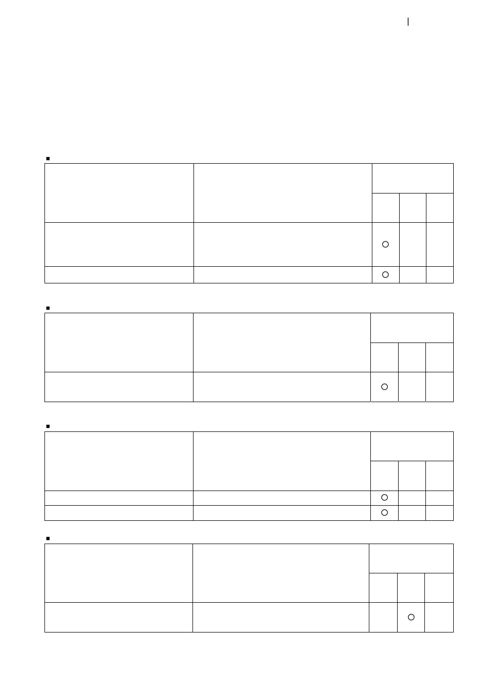 2 maintenance and inspections | Delta 1.07 VFD-D D User Manual | Page 128 / 141