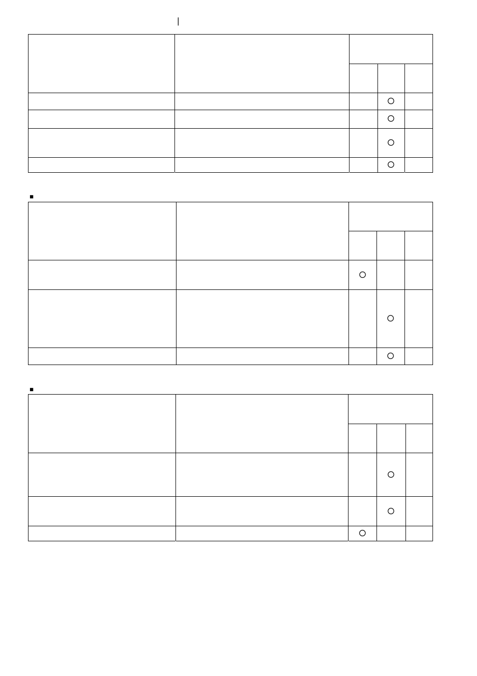 Delta 1.07 VFD-D D User Manual | Page 129 / 141