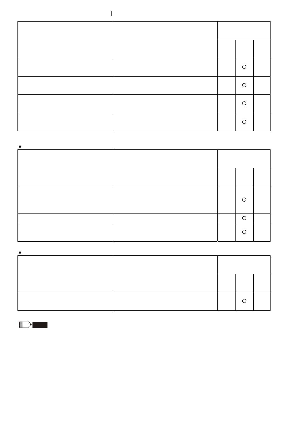 Delta 1.07 VFD-D D User Manual | Page 131 / 141