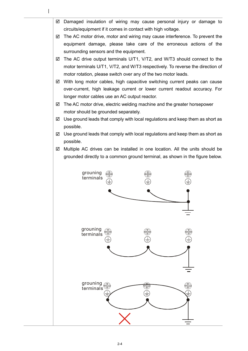 Good, Excellent, Not allowed | Delta 1.07 VFD-D D User Manual | Page 17 / 141