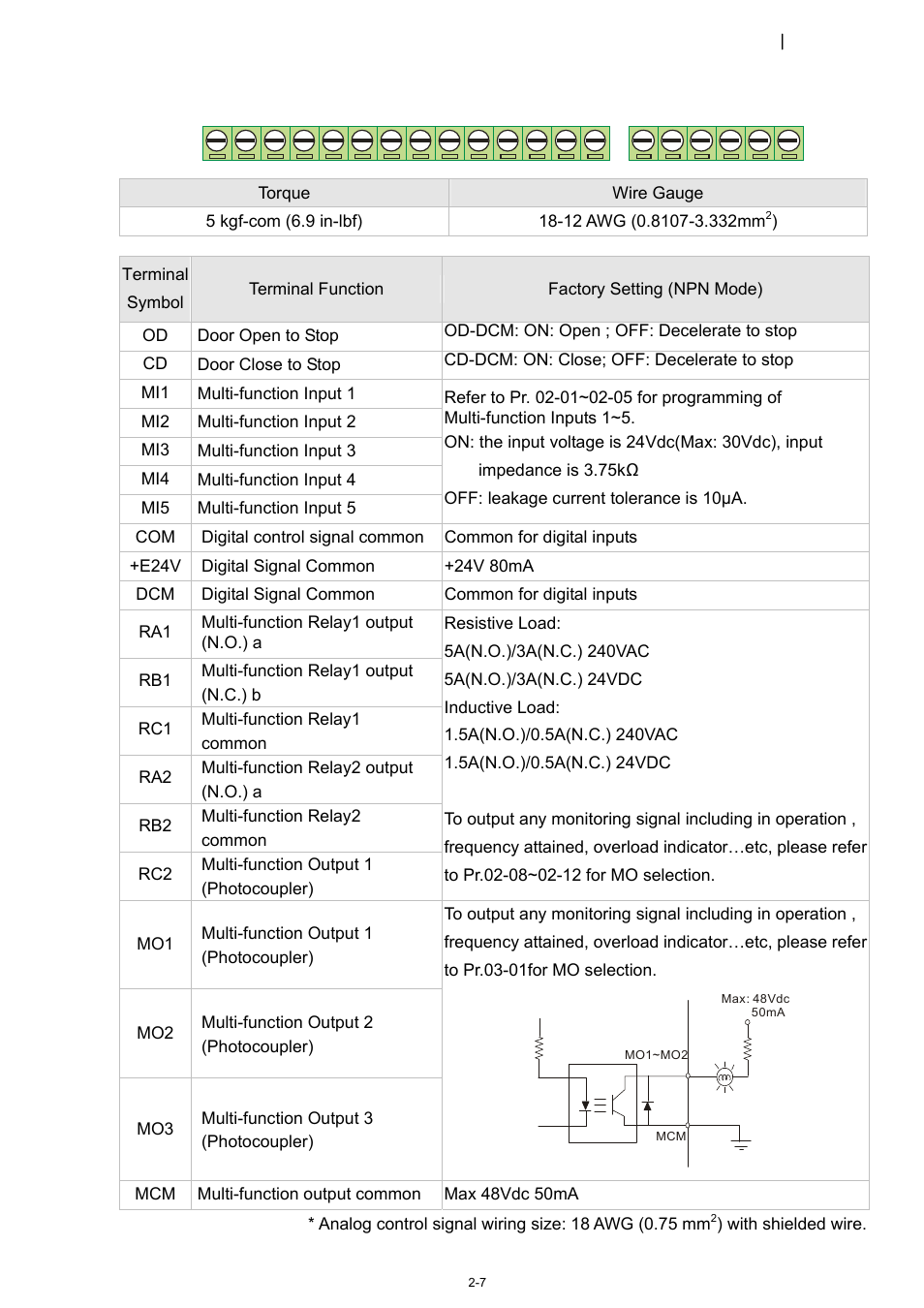 3 control circuit terminal | Delta 1.07 VFD-D D User Manual | Page 20 / 141