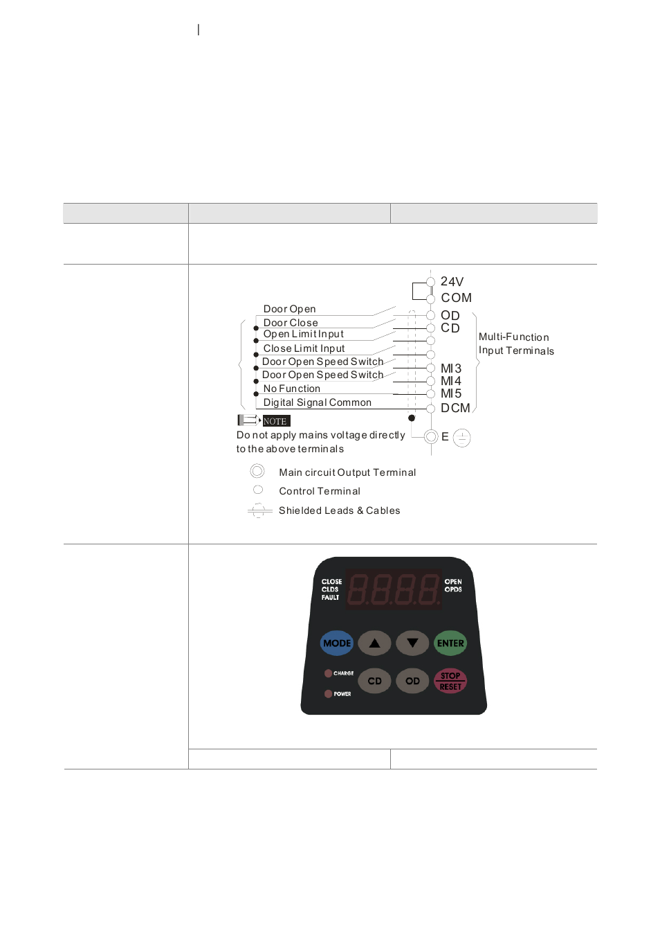 1 operation method | Delta 1.07 VFD-D D User Manual | Page 23 / 141