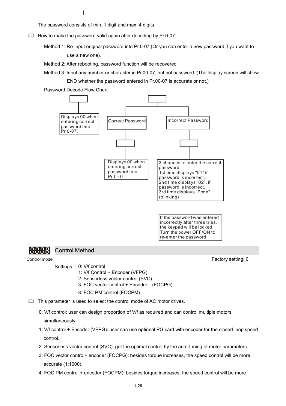 Delta 1.07 VFD-D D User Manual | Page 50 / 141