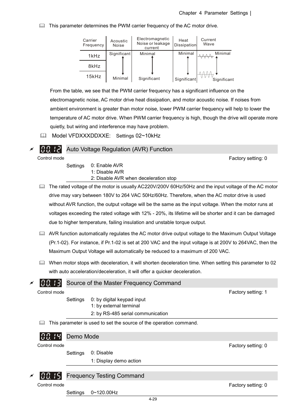 Delta 1.07 VFD-D D User Manual | Page 53 / 141