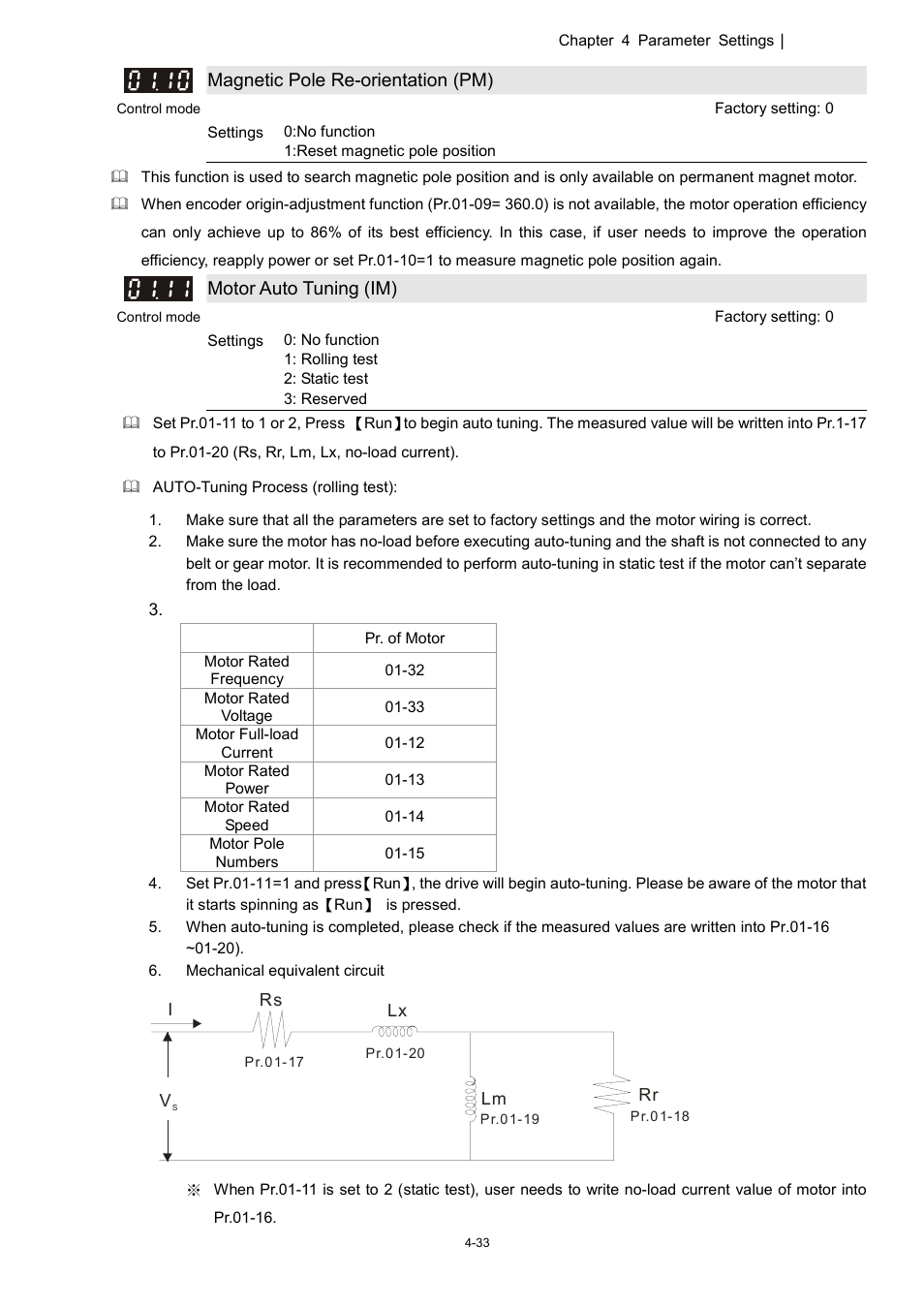 Delta 1.07 VFD-D D User Manual | Page 57 / 141