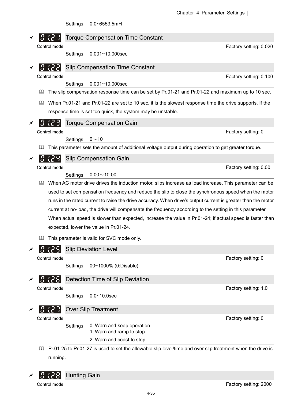 Delta 1.07 VFD-D D User Manual | Page 59 / 141