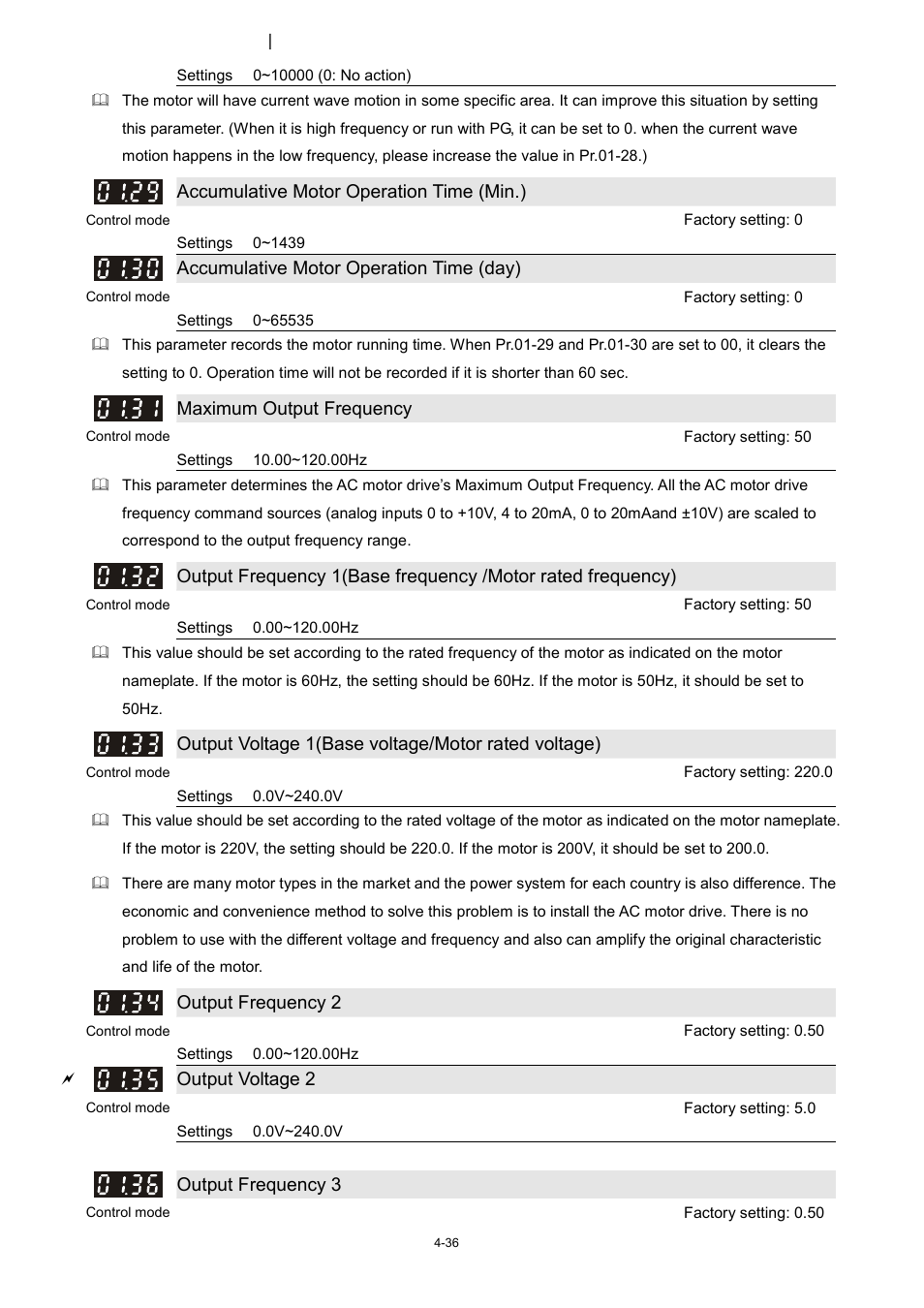 Delta 1.07 VFD-D D User Manual | Page 60 / 141