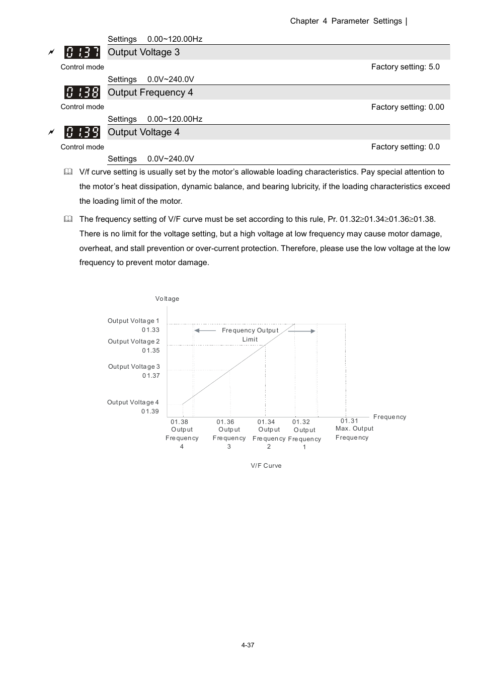 Output voltage 3, Output frequency 4, Output voltage 4 | Delta 1.07 VFD-D D User Manual | Page 61 / 141