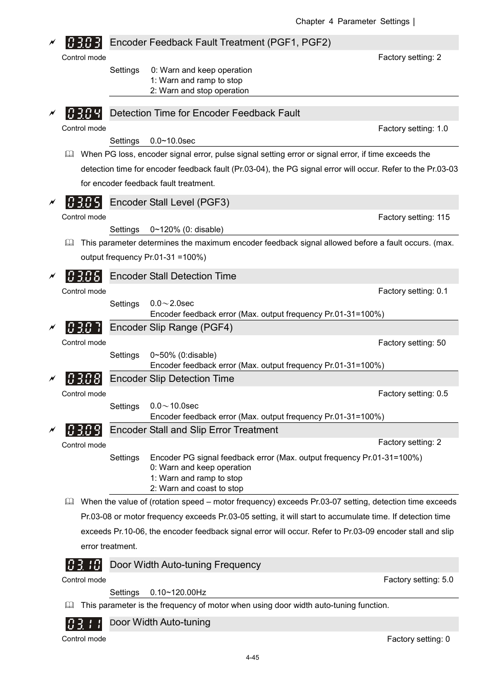 Delta 1.07 VFD-D D User Manual | Page 69 / 141