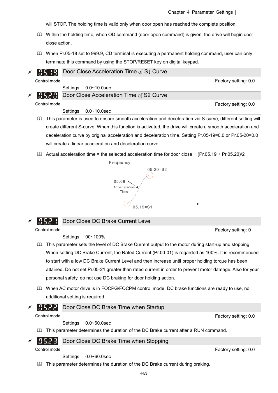 Delta 1.07 VFD-D D User Manual | Page 77 / 141