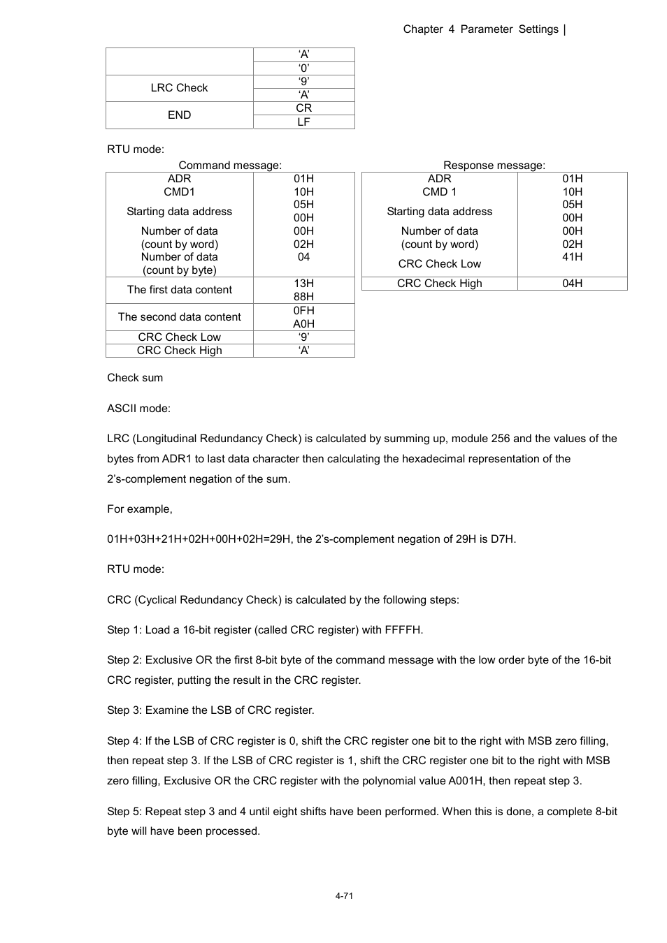 Delta 1.07 VFD-D D User Manual | Page 95 / 141