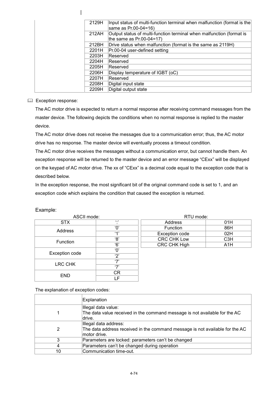 Delta 1.07 VFD-D D User Manual | Page 98 / 141