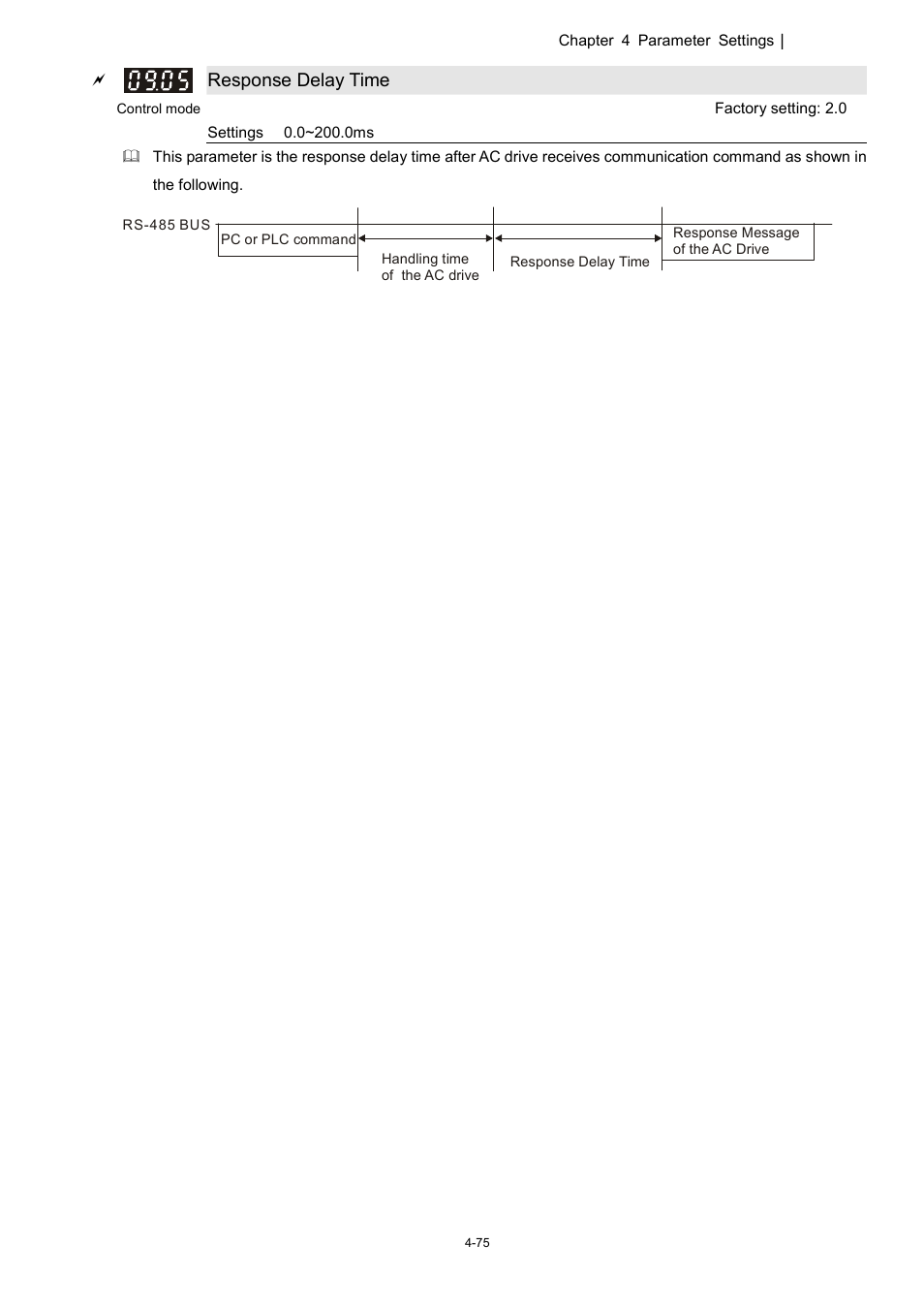 Delta 1.07 VFD-D D User Manual | Page 99 / 141