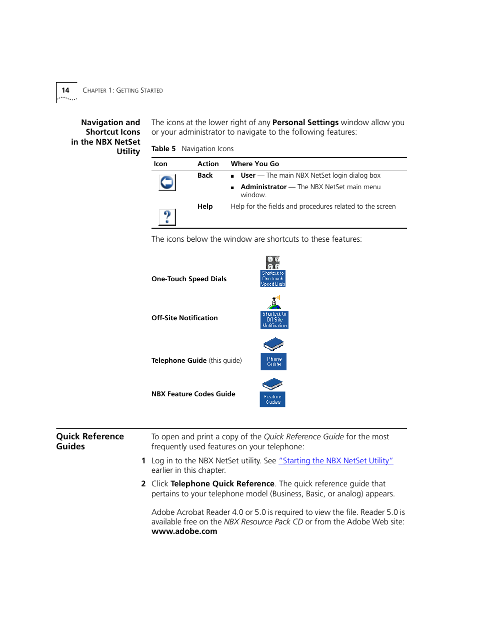 Quick reference guides | 3Com 2101 User Manual | Page 14 / 96