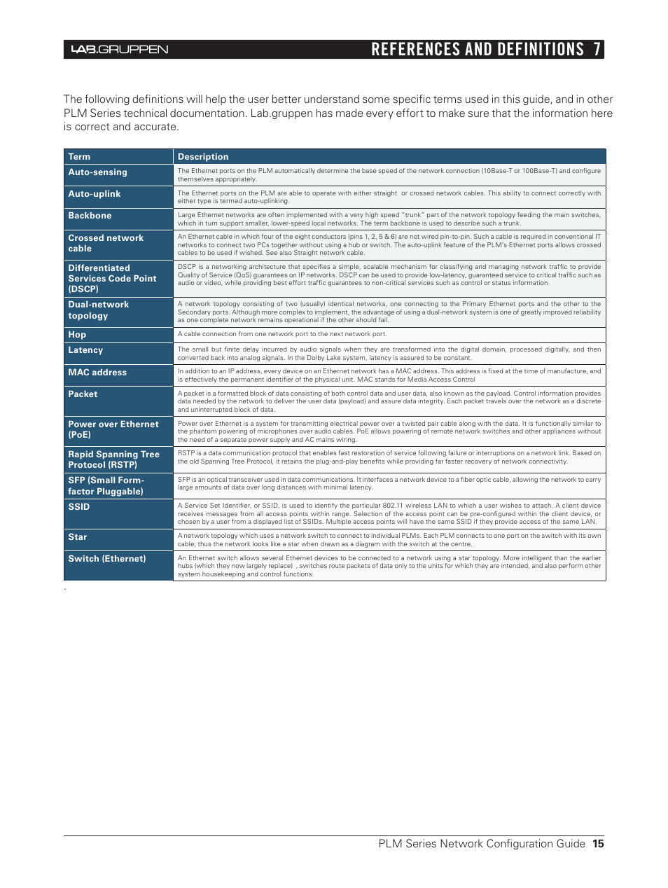 7 references and definitions, References and definitions 7, Plm series network configuration guide 15 | 3Com NCG-PLM User Manual | Page 15 / 17