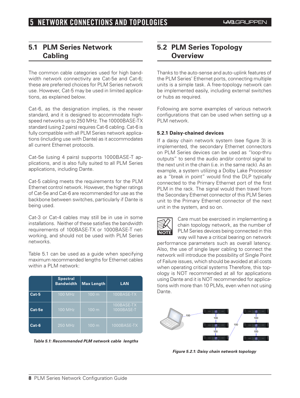 1 plm series network cabling, 2 plm series topology overview, 1 daisy-chained devices | 5 network connections and topologies | 3Com NCG-PLM User Manual | Page 8 / 17