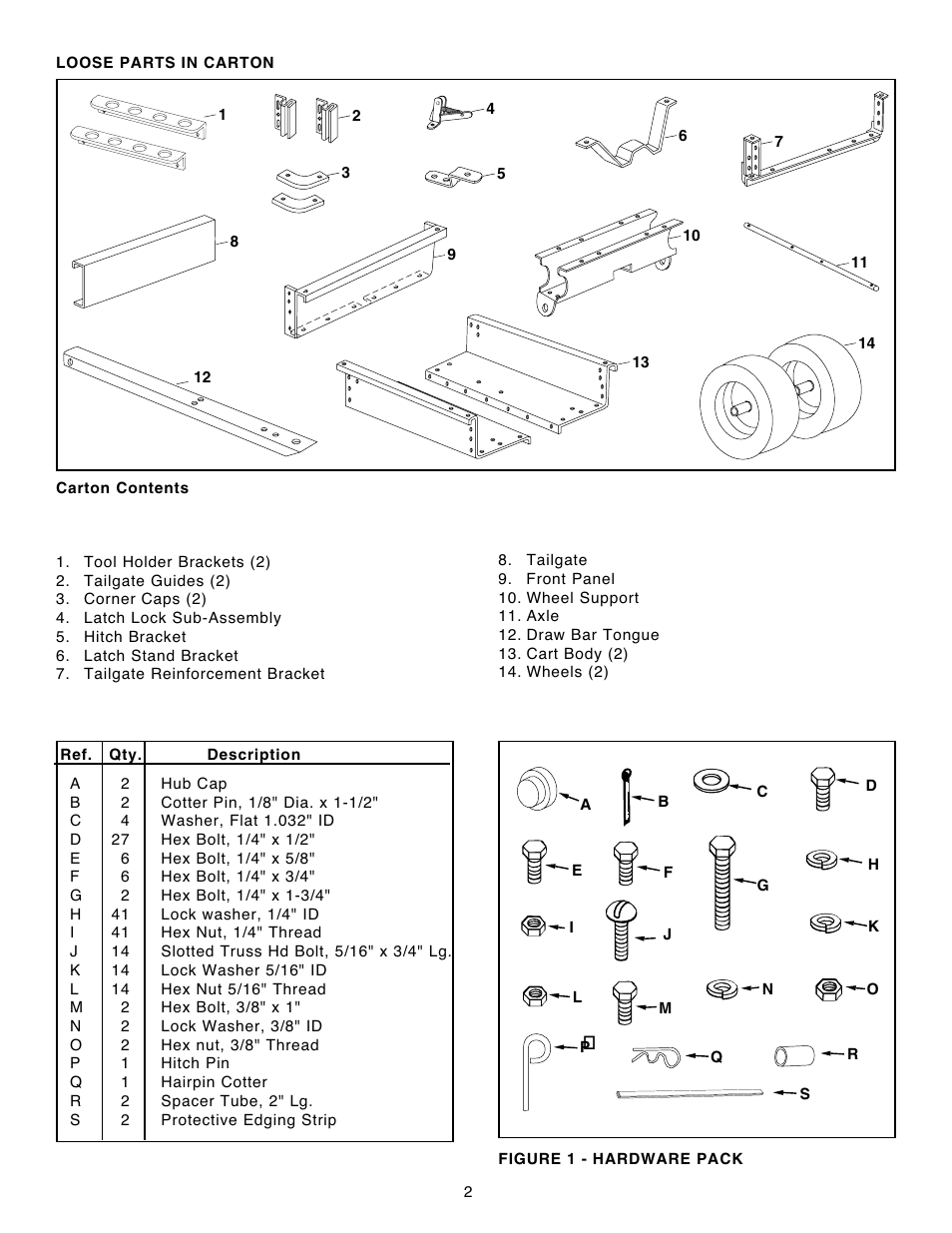 Utility Cart 45-0240 User Manual | Page 2 / 12