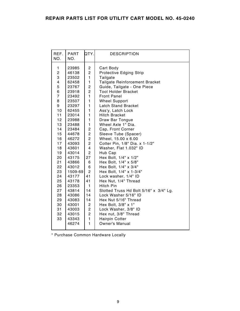 Utility Cart 45-0240 User Manual | Page 9 / 12