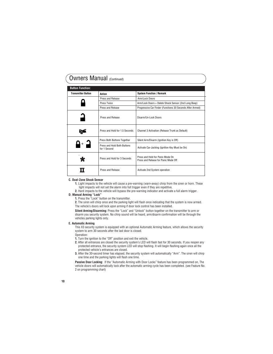 Owners manual | Marksman Series X3 User Manual | Page 10 / 12