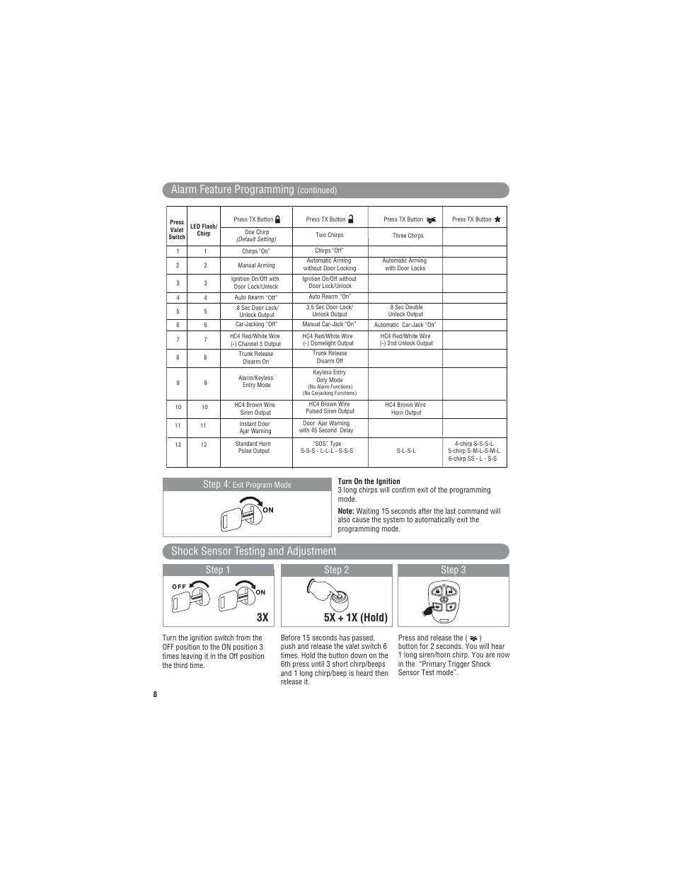 Alarm feature programming, 5x + 1x (hold), Shock sensor testing and adjustment | Step 4, Step 1, Step 3, Step 2, Continued) | Marksman Series X3 User Manual | Page 8 / 12