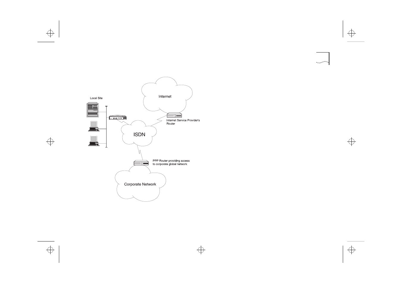 3Com 520 User Manual | Page 51 / 96