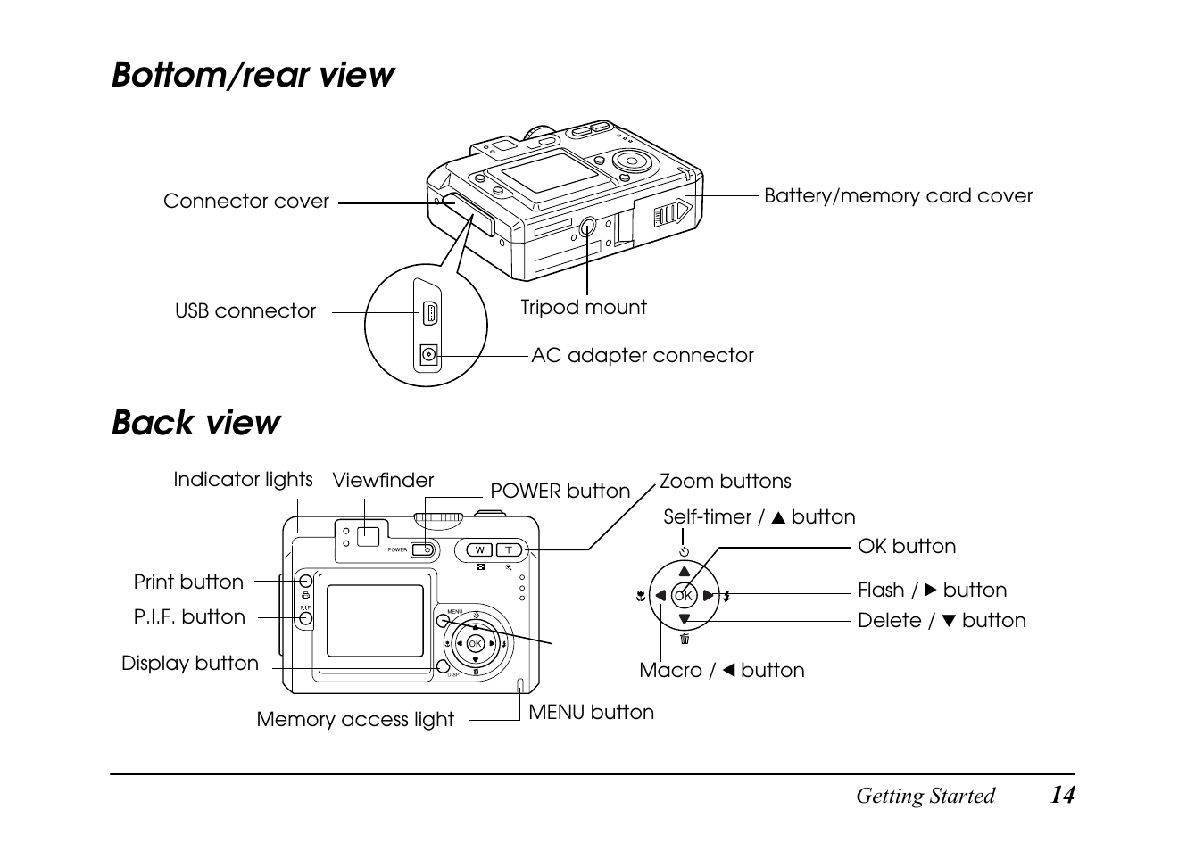 Bottom/rear view, Back view, Bottom/rear view back view | Epson PC L-41 User Manual | Page 14 / 94