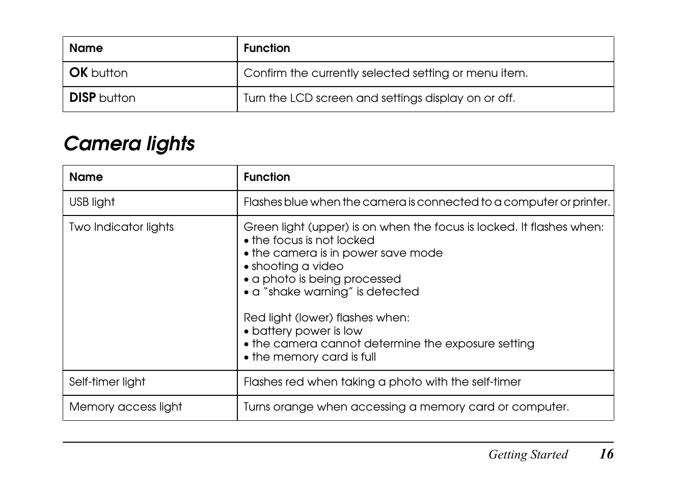 Camera lights | Epson PC L-41 User Manual | Page 16 / 94