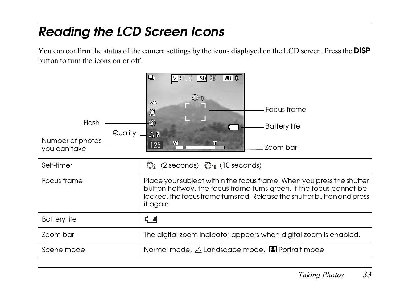 Reading the lcd screen icons | Epson PC L-41 User Manual | Page 33 / 94