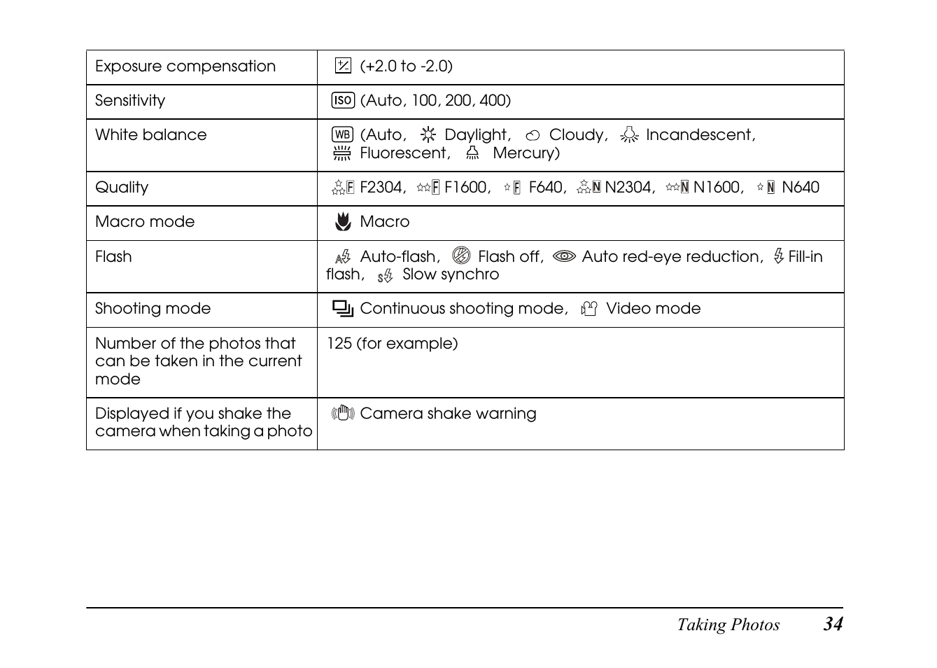 Epson PC L-41 User Manual | Page 34 / 94