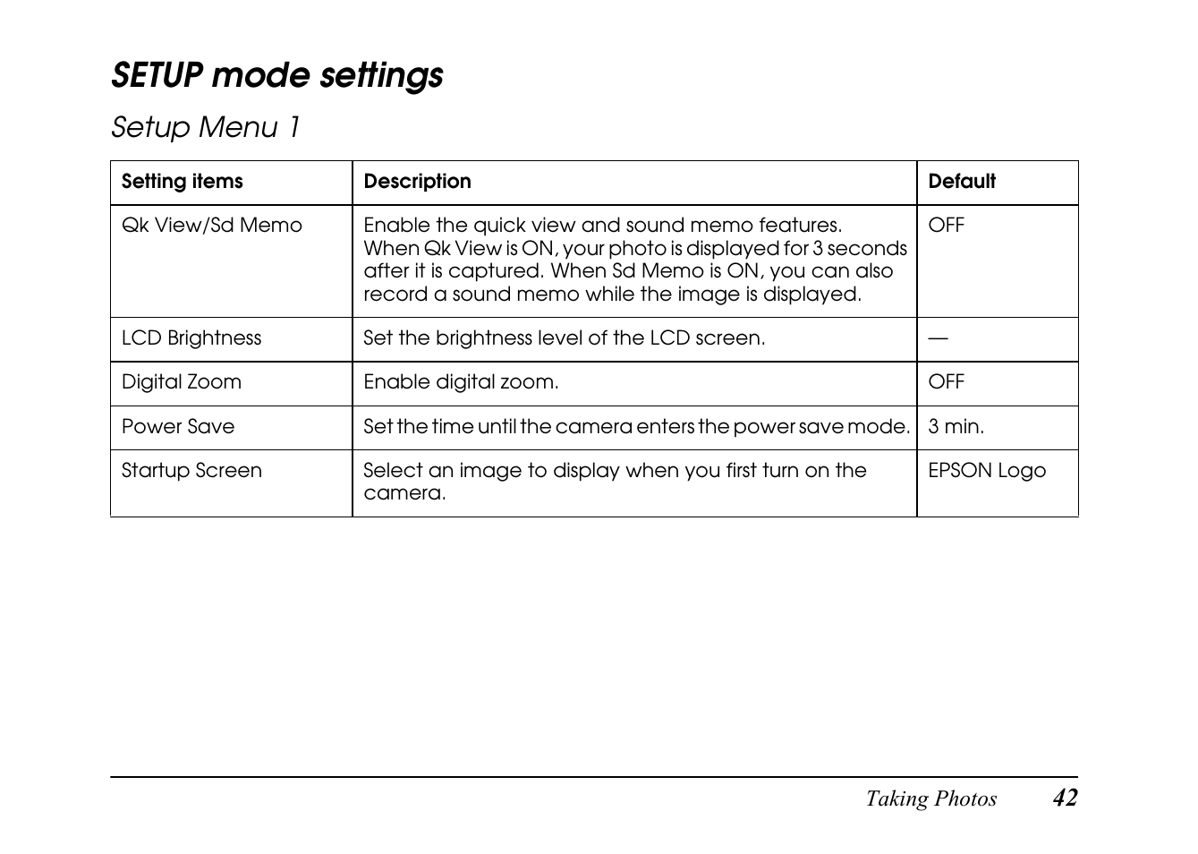 Setup mode settings, Setup menu 1 | Epson PC L-41 User Manual | Page 42 / 94