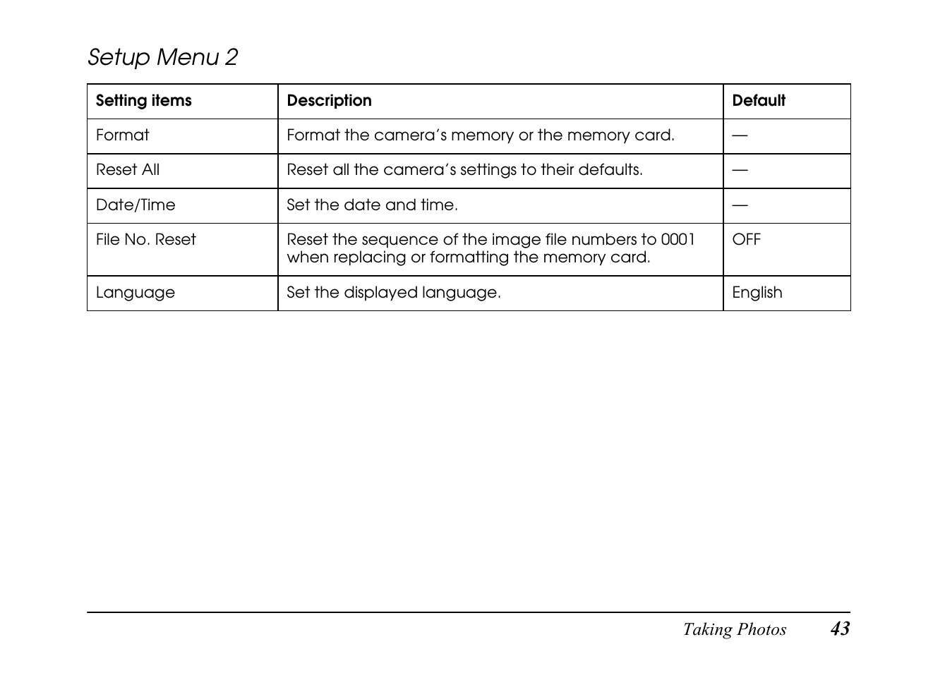 Setup menu 2 | Epson PC L-41 User Manual | Page 43 / 94