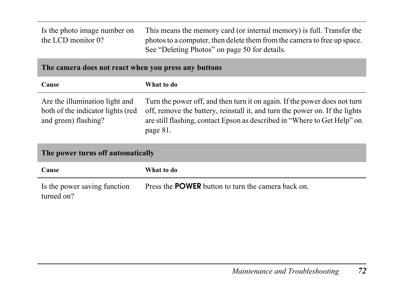 Epson PC L-41 User Manual | Page 72 / 94