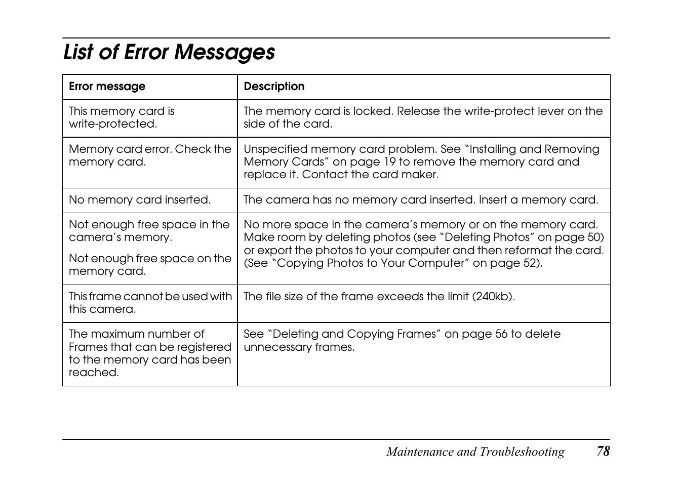 List of error messages | Epson PC L-41 User Manual | Page 78 / 94