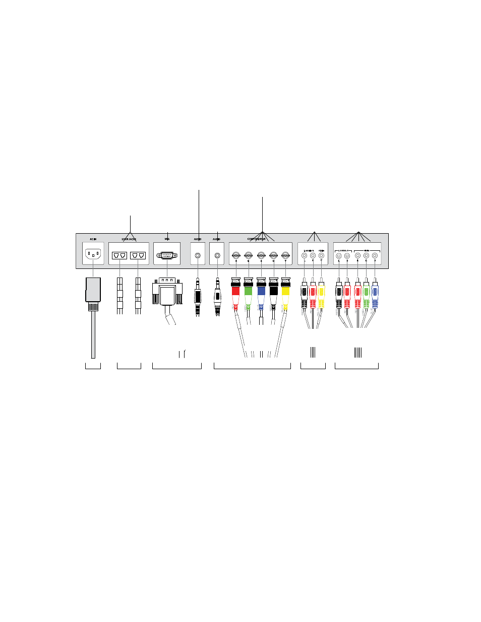 Connecting your flat-panel display, Cable connections to your flat-panel display | Smart Technologies FSSBID 100 User Manual | Page 28 / 104
