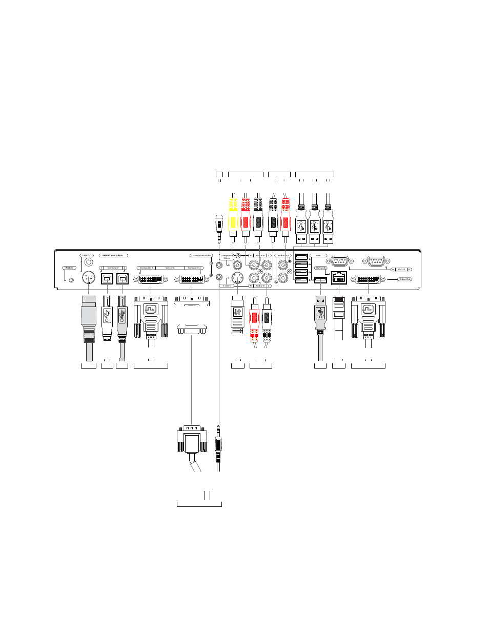 Connecting your smart hub se240 | Smart Technologies FSSBID 100 User Manual | Page 53 / 104