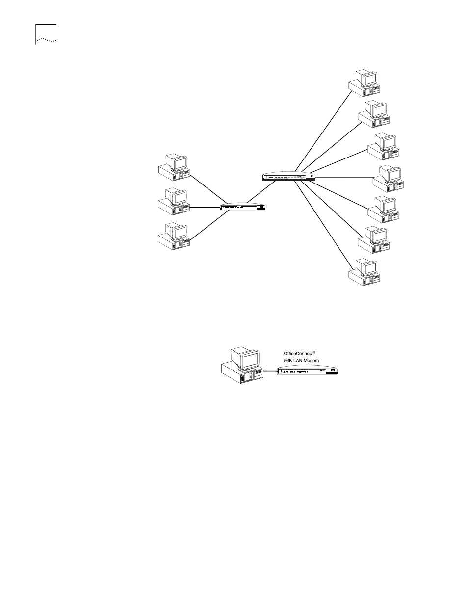 Application sharing over the lan, Application sharing over the lan 20 | 3Com OFFICECONNECT 3C886 User Manual | Page 20 / 116