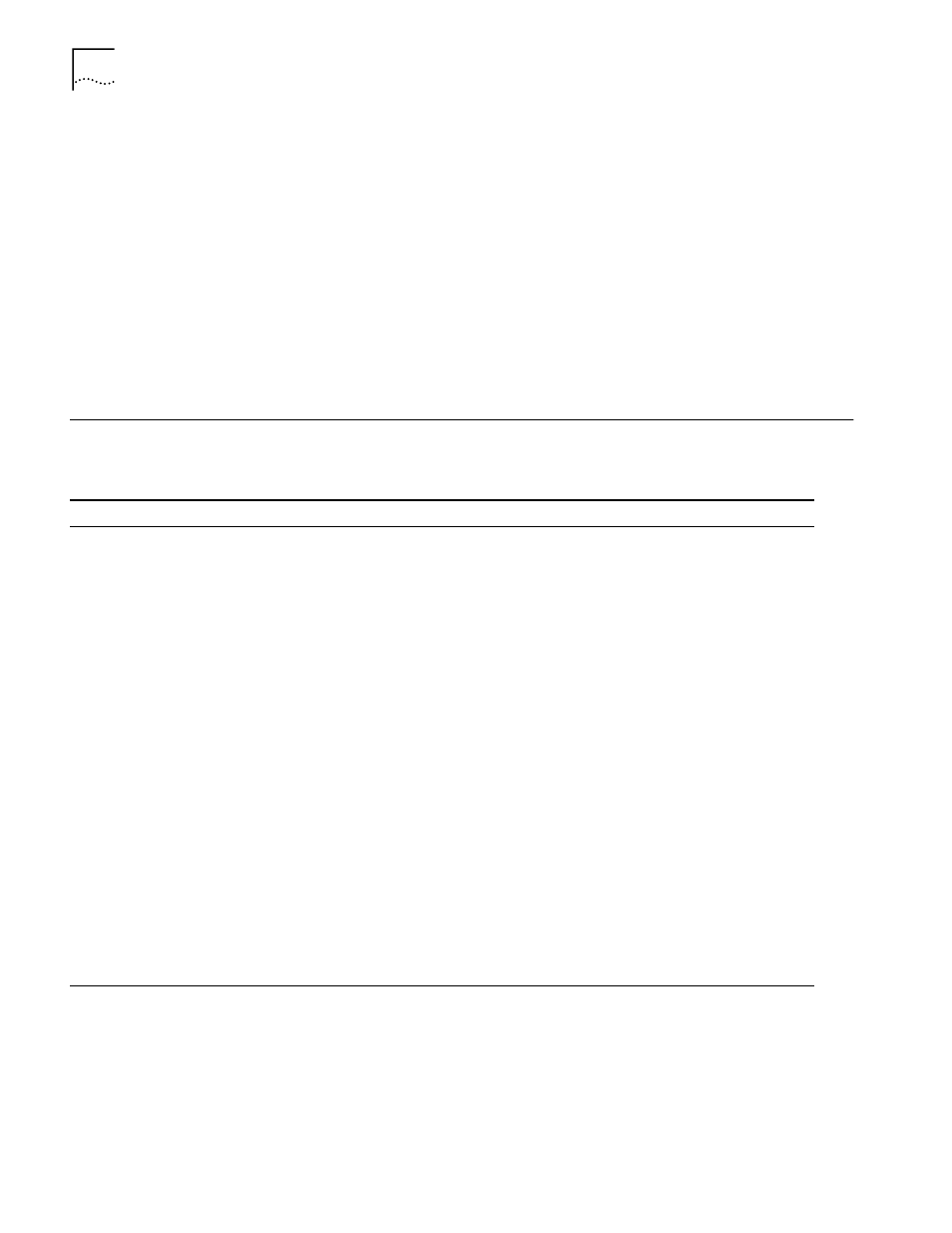 Monitoring the lan port status leds, Evaluating symptoms and solutions, Monitoring the lan port status leds 86 | Evaluating symptoms and solutions 86 | 3Com OFFICECONNECT 3C886 User Manual | Page 86 / 116