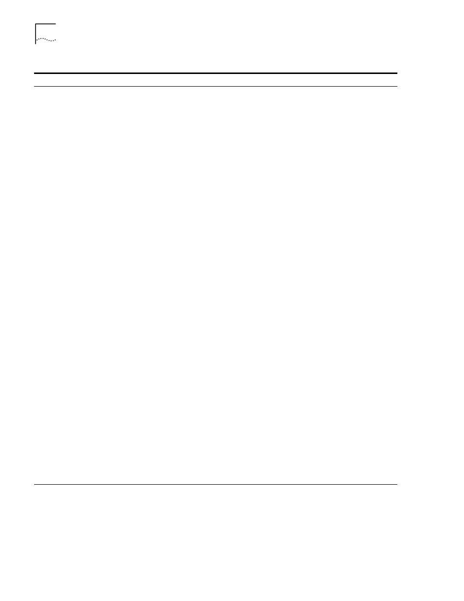 3Com OFFICECONNECT 3C886 User Manual | Page 88 / 116
