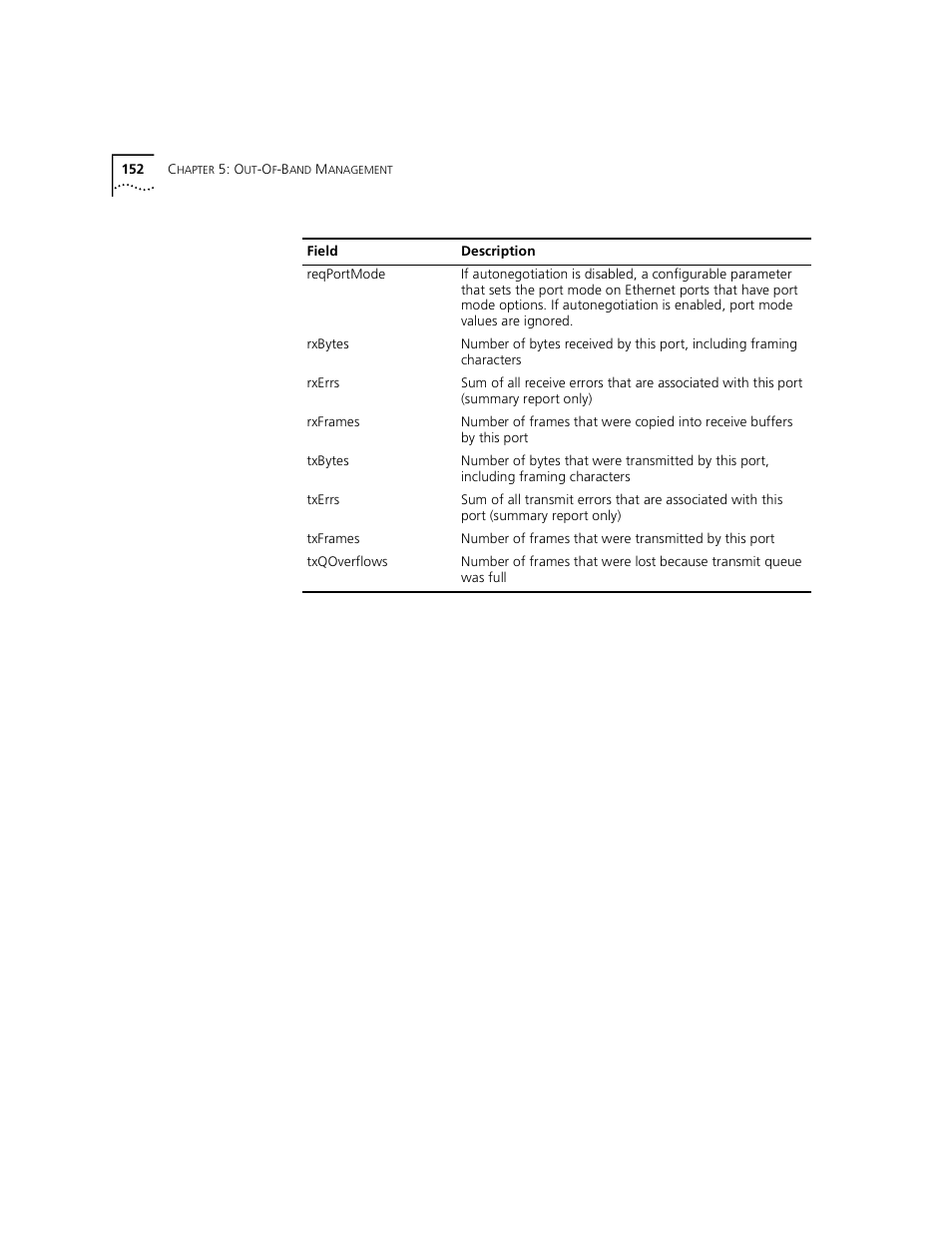 3Com 3500 User Manual | Page 152 / 784