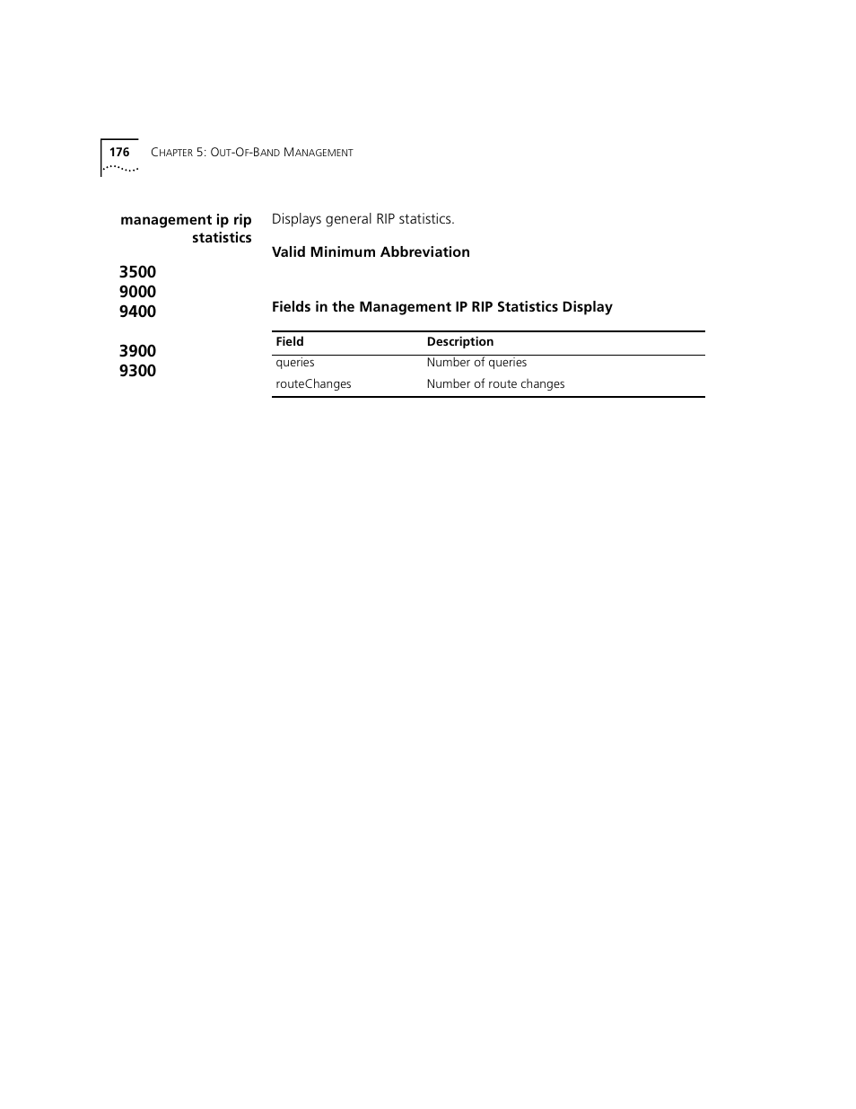 Management ip rip statistics | 3Com 3500 User Manual | Page 176 / 784