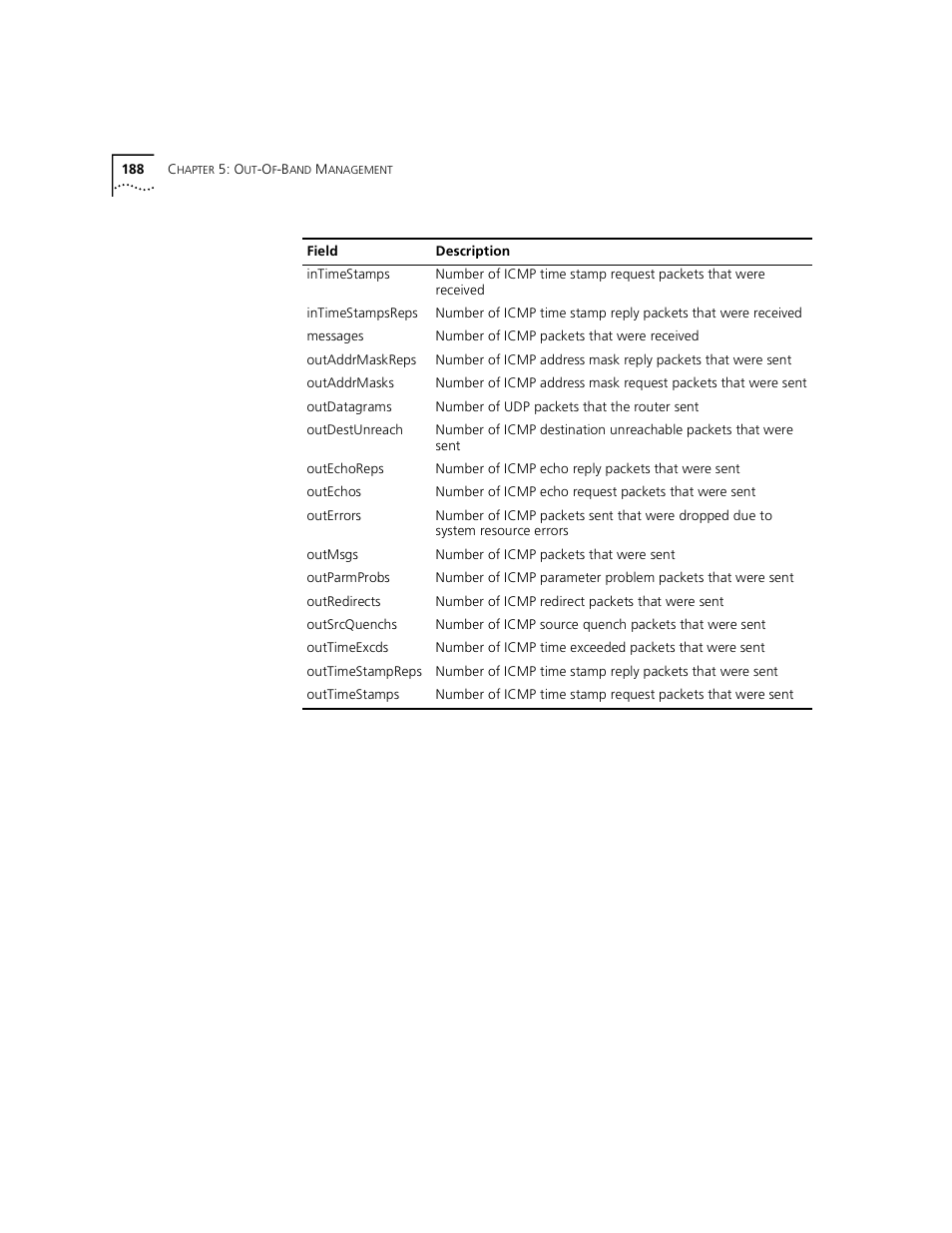 3Com 3500 User Manual | Page 188 / 784