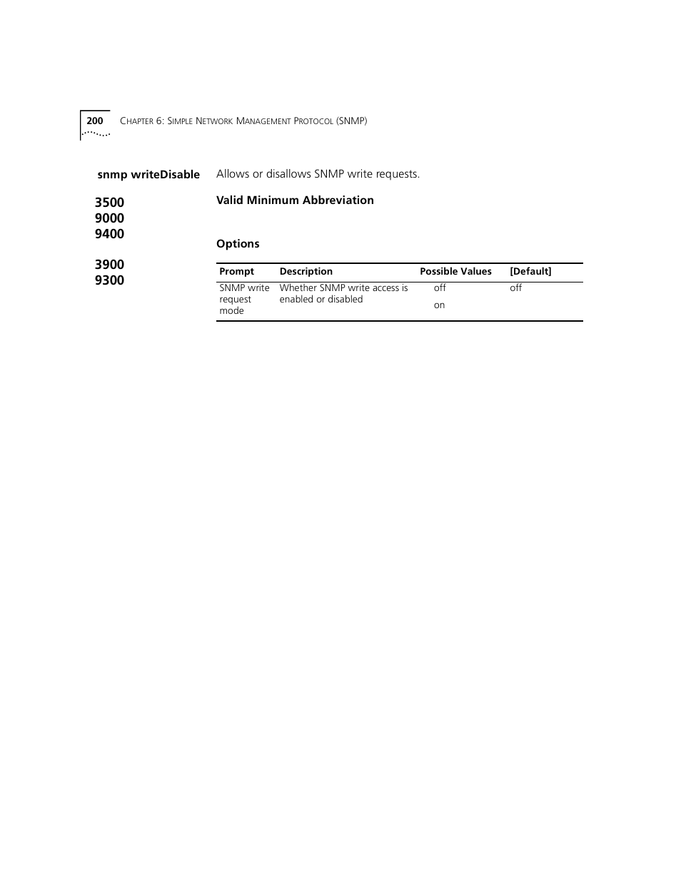 Snmp writedisable | 3Com 3500 User Manual | Page 200 / 784