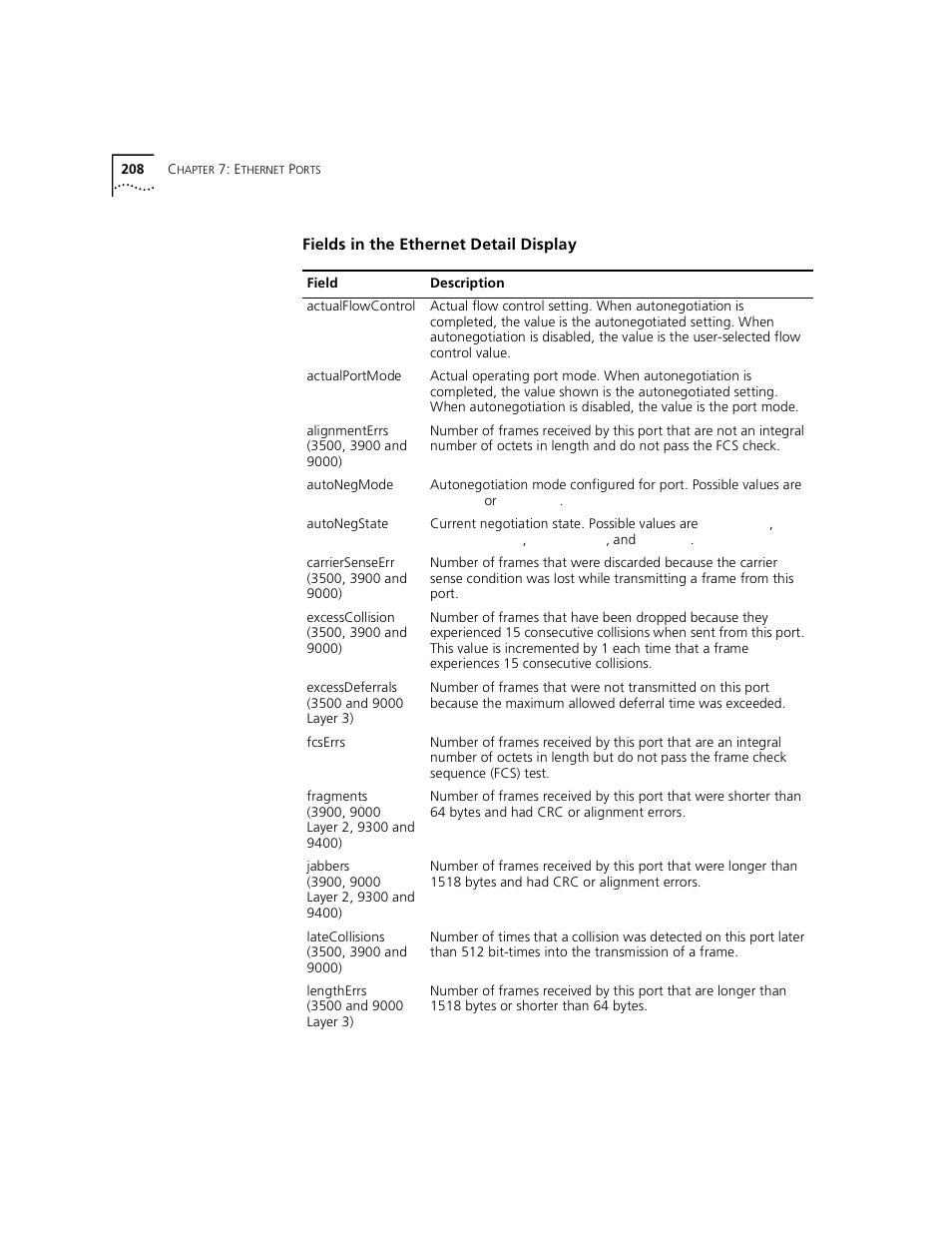 3Com 3500 User Manual | Page 208 / 784