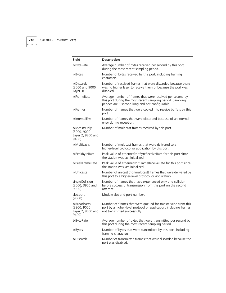 3Com 3500 User Manual | Page 210 / 784