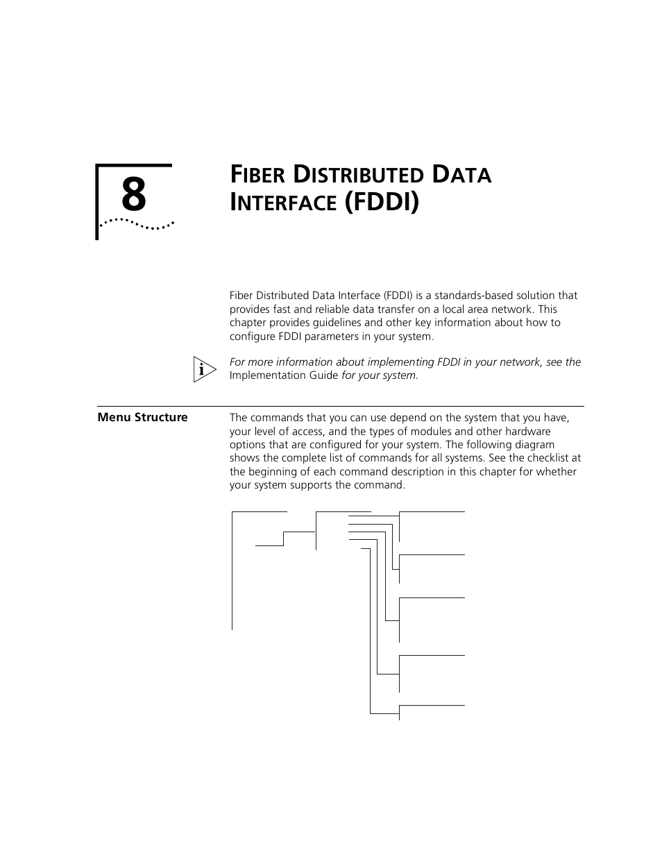 Fiber distributed data interface (fddi), Menu structure, Iber | Istributed, Nterface, Fddi) | 3Com 3500 User Manual | Page 223 / 784