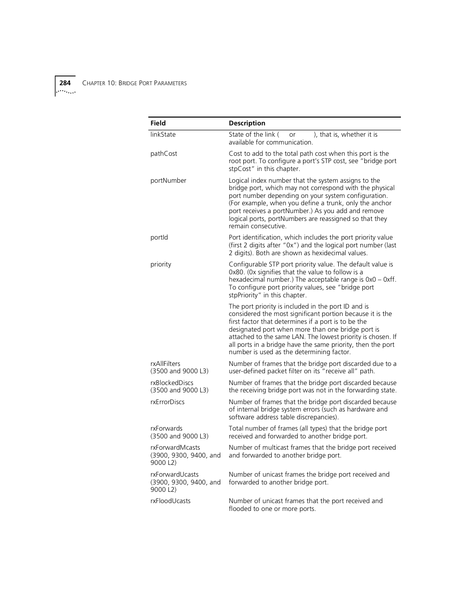 3Com 3500 User Manual | Page 284 / 784